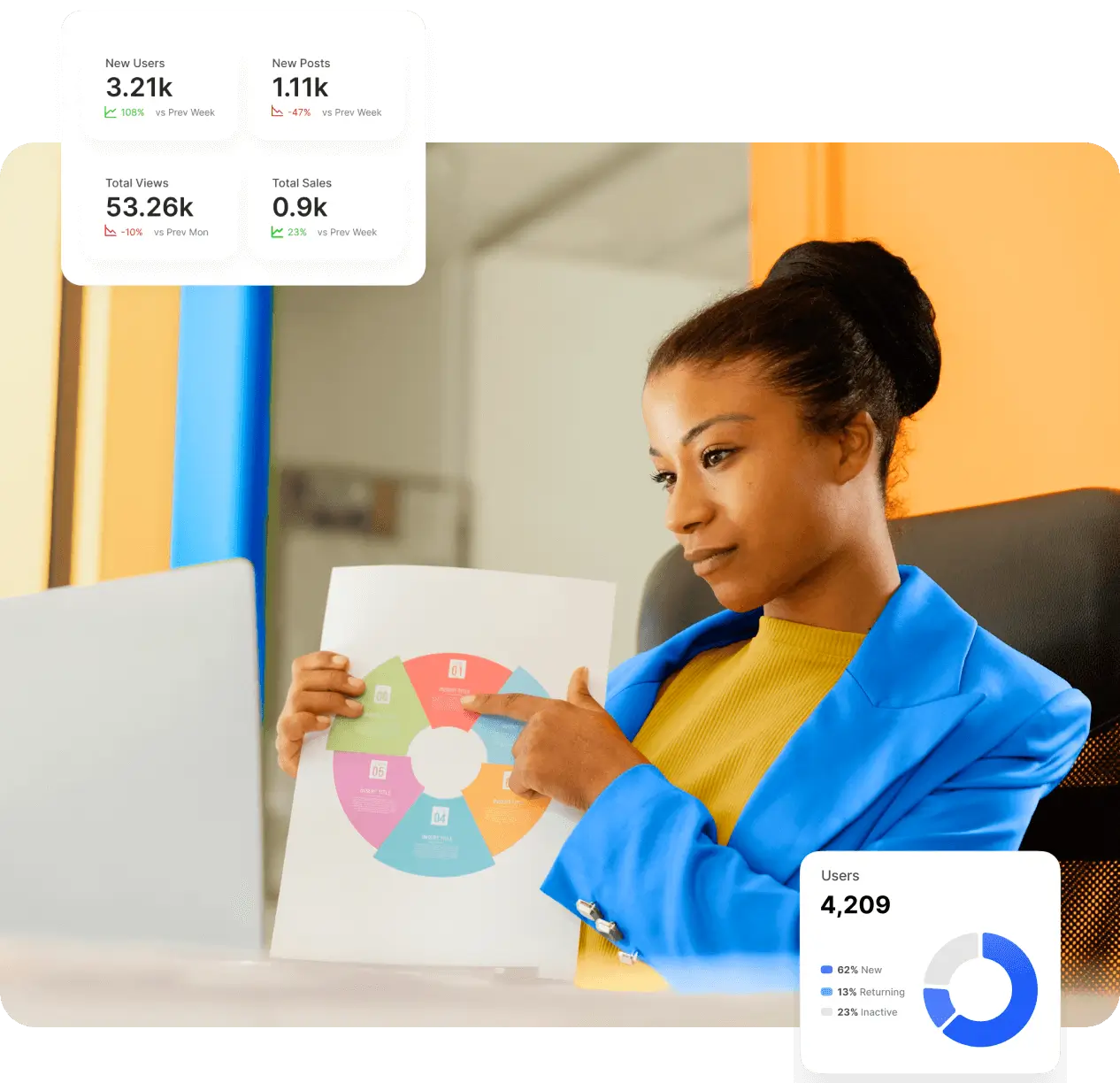 woman at virtual meetup